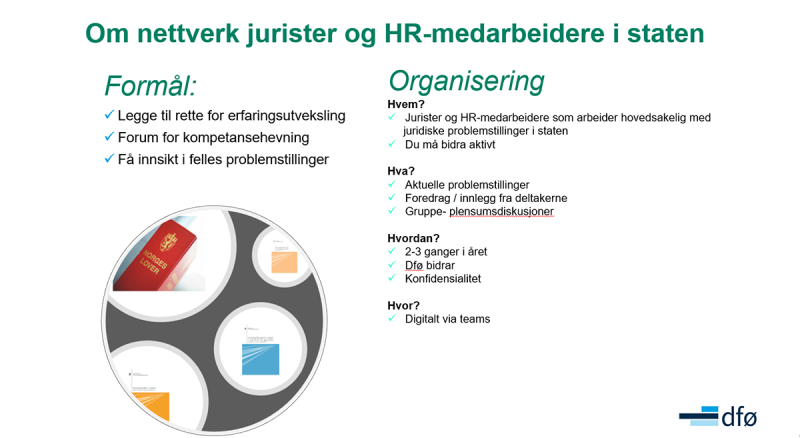 Nettverket for jurister og HR-medarbeidere i staten er organisert slik at deltagerne bidrar aktivt med aktuelle problemstillinger og i gruppe- og plenumsdiskusjoner. Nettverket møtes 2-3 ganger digitalt i året, og organiseres av Statens arbeidsgiverstøtte