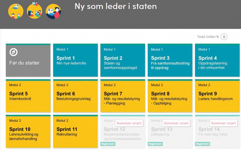 Illustrasjon av de ulike modulene i e-læringen Ny som leder i staten